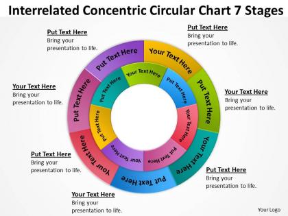 Business process flowchart concentric circular multicolored 7 stages powerpoint slides