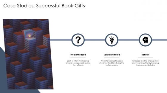 Case Studies Successful Book Gifts Jolabokaflod PPT Template ST AI SS