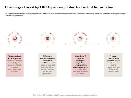 Challenges faced by hr department due to lack of automation original ppt icon show