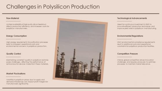 Challenges In Polysilicon Production PPT PowerPoint ST AI SS