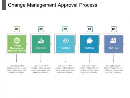 Change management approval process ppt powerpoint presentation icon templates cpb