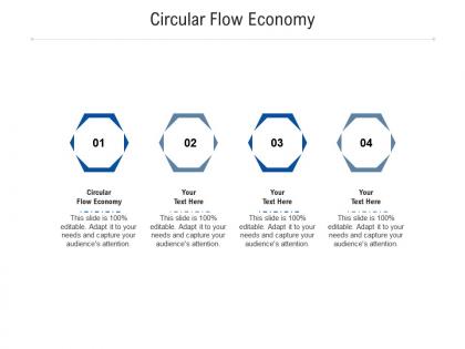 Circular flow economy ppt powerpoint presentation icon clipart images cpb