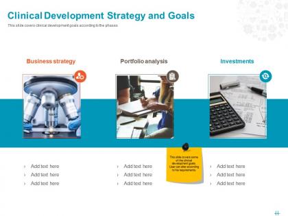 Clinical development strategy and goals ppt powerpoint presentation file icon