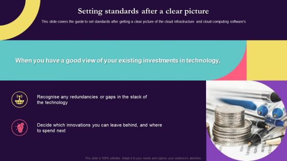 Cloud Environment Review Setting Standards After A Clear Picture Ppt Icon Example Introduction