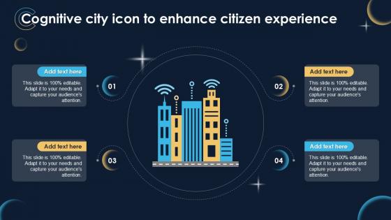 Cognitive City Icon To Enhance Citizen Experience Ppt Template