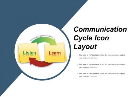 Communication cycle icon layout powerpoint guide