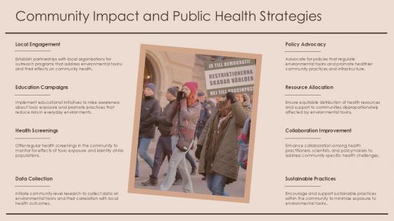 Community Impact And Public Health Strategies Toxicoepigenomics PPT Sample ST AI SS