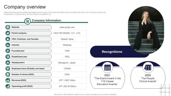 Company Overview Retail Store Company Profile Ppt Styles Icon CP SS V