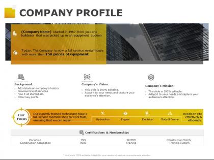 Company profile training system ppt powerpoint presentation outline icons