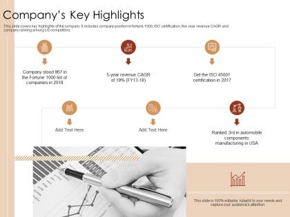 Companys key highlights ppt powerpoint presentation icon sample