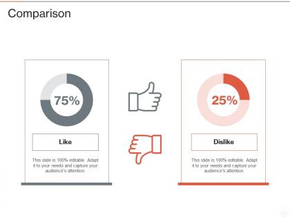 Comparison robotic process automation it ppt powerpoint presentation professional icons