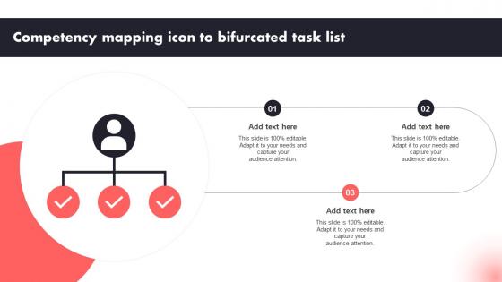 Competency Mapping Icon To Bifurcated Task List