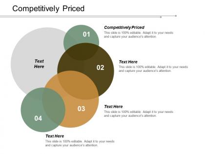 Competitively priced ppt powerpoint presentation gallery icon cpb