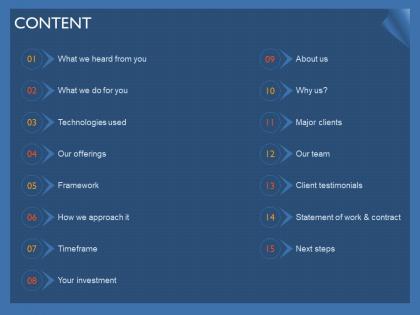 Content technologies used ppt powerpoint presentation icon slides