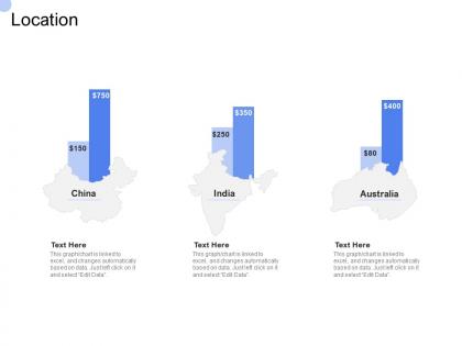 Convertible bond funding location ppt powerpoint presentation icon deck ppt styles objects
