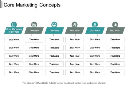 Core marketing concepts ppt powerpoint presentation icon inspiration cpb