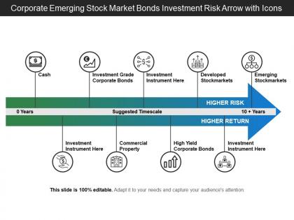 Corporate emerging stock market bonds investment risk arrow with icons