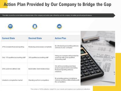 Corporate service providers action plan provided by our company to bridge the gap ppt icons
