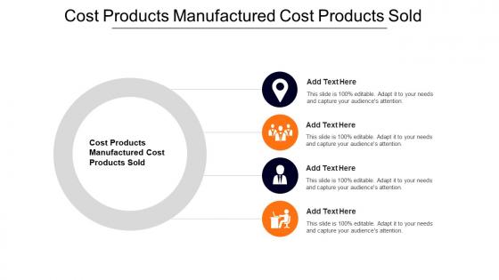 Cost Products Manufactured Cost Products Sold Ppt Powerpoint Presentation Icon Deck Cpb