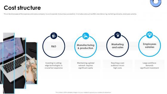 Cost Structure Volkswagen Business Model Ppt Icon Slide Portrait BMC SS