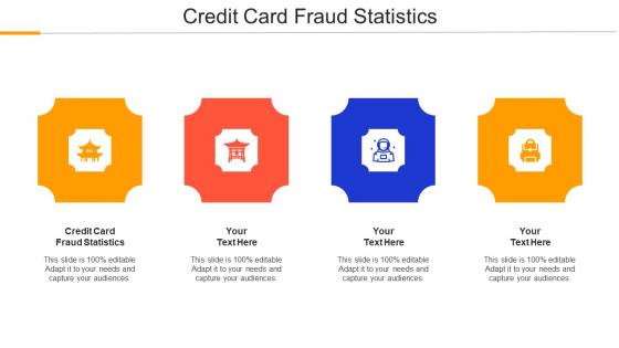 Credit Card Fraud Statistics Ppt Powerpoint Presentation Icon Maker Cpb