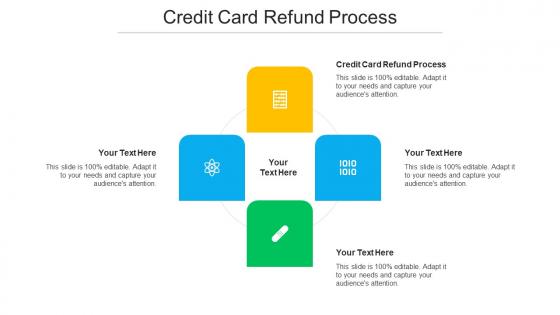 Credit Card Refund Process Ppt Powerpoint Presentation Icon Background Images Cpb