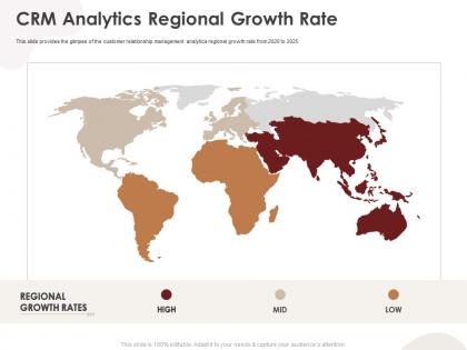 Crm analytics regional growth rate crm application ppt icons