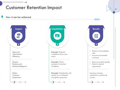 Customer retention impact consumer relationship management ppt icon templates