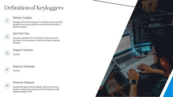 Definition Of Keyloggers PPT Example ST AI SS