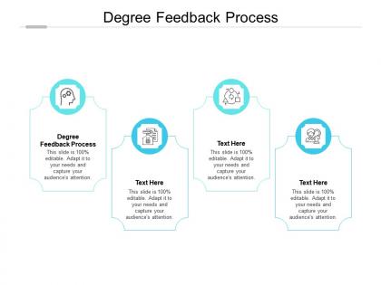 Degree feedback process ppt powerpoint presentation icon introduction cpb
