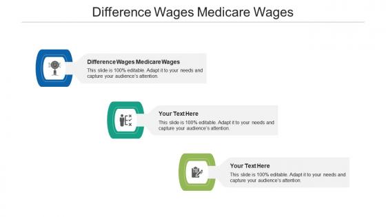 Difference wages medicare wages ppt powerpoint presentation icon tips cpb