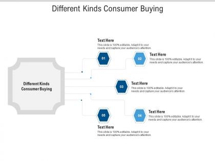 Different kinds consumer buying ppt powerpoint presentation icon outfit cpb