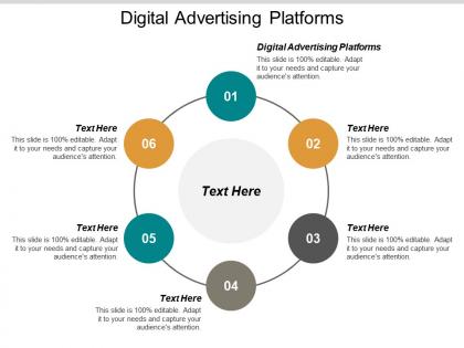 Digital advertising platforms ppt powerpoint presentation icon format cpb