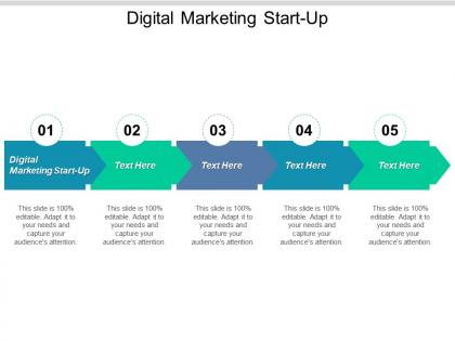 Digital marketing start up ppt powerpoint presentation icon aids cpb