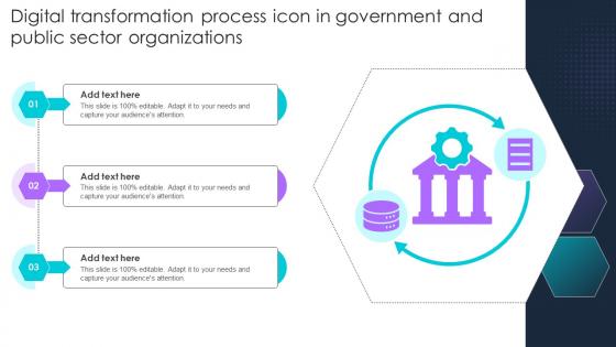 Digital Transformation Process Icon In Government And Public Sector Organizations Ppt Sample