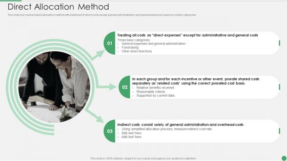 Direct Allocation Method Ppt Icon Background Image