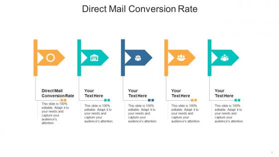 Direct mail conversion rate ppt powerpoint presentation inspiration icons cpb
