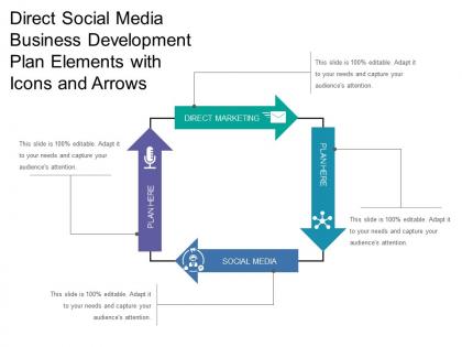 Direct social media business development plan elements with icons and arrows