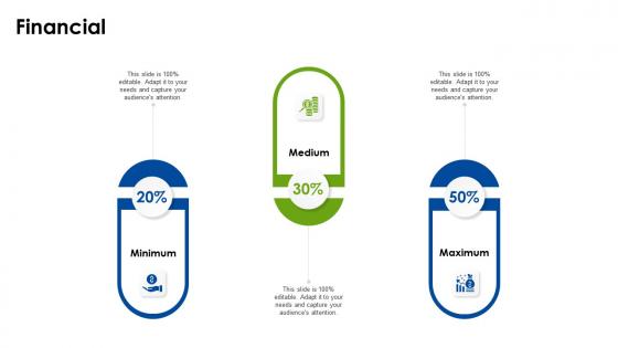 E mail safeguard industry report financial ppt summary icon