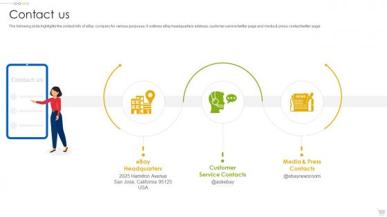 Ebay Company Profile Contact Us Ppt Icons CP SS