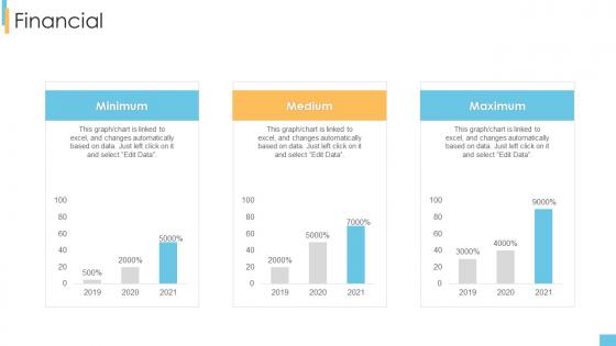End user computing it financial ppt powerpoint presentation icon summary