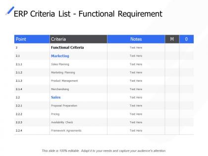 Erp criteria list functional requirement marketing sales ppt powerpoint presentation icon maker