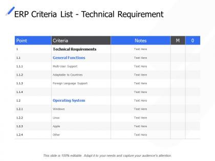 Erp criteria list technical requirement general operating ppt powerpoint presentation icon master