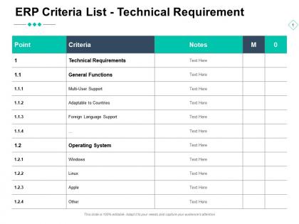 Erp criteria list technical requirement operating system ppt powerpoint presentation ideas icon