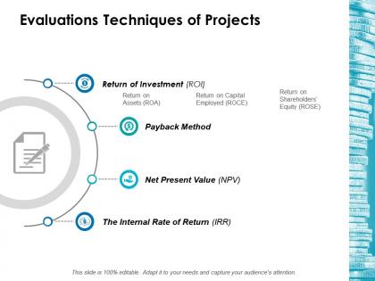 Evaluations techniques of projects ppt icon clipart images