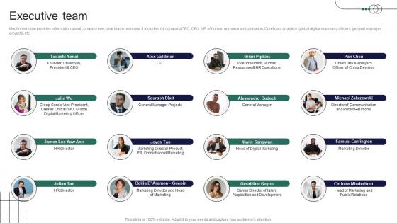 Executive Team Retail Store Company Profile Ppt Icon Infographics CP SS V