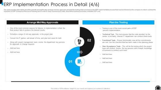 F31 ERP System Framework ERP Implementation Process In Detail Ppt Slides Icons