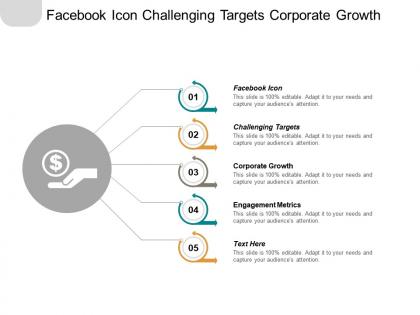 Facebook icon challenging targets corporate growth engagement metrics cpb