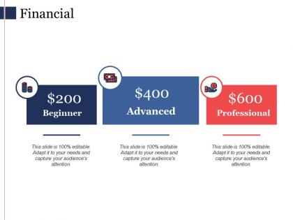 Financial advanced ppt powerpoint presentation file icon