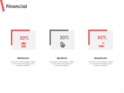 Financial medium m2888 ppt powerpoint presentation icon rules